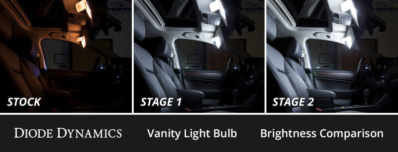 Diode Dynamics 13-18 Toyota Rav4 Interior LED Kit Cool White Stage 2 Diode Dynamics