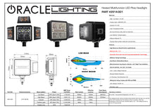 Load image into Gallery viewer, Oracle Lighting Multifunction LED Plow Headlight with Heated Lens 5700K