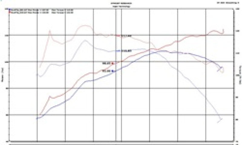 Injen Toyota C-HR 2.0L Polished Short Ram Air Intake