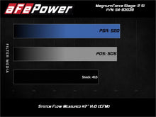 Load image into Gallery viewer, aFe Magnum Force Stage-2Si Cold Air Intake System w/ Pro 5R Media 09-12 Porsche 911 Carrera(997) - eliteracefab.com