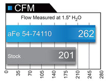 Load image into Gallery viewer, aFe Momentum GT Pro 5R Cold Air Intake System 15-17 GM SUV V8 5.3L/6.2L - eliteracefab.com