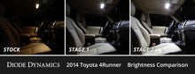 Load image into Gallery viewer, Diode Dynamics 10-24 Toyota 4Runner Interior LED Kit Cool White Stage 1