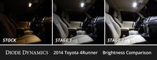 Load image into Gallery viewer, Diode Dynamics 10-24 Toyota 4Runner Interior LED Kit Cool White Stage 2