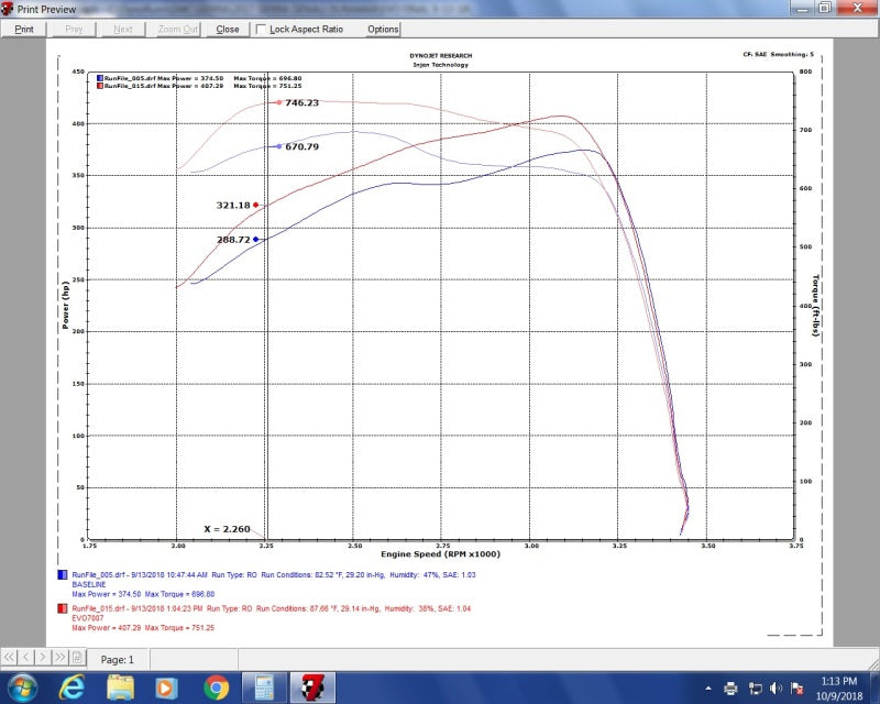 Injen 17-19 Chevy Silverado 2500/3500 Duramax L5P 6.6L Evolution Cold Air Intake (Oiled Filter) - eliteracefab.com