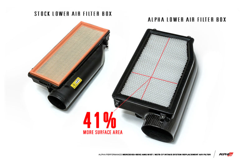 AMS Performance MB 5.5L BITURBO (E63 and CLS63) Replacement Filters for CF Induction Kit (2 Filters) - eliteracefab.com