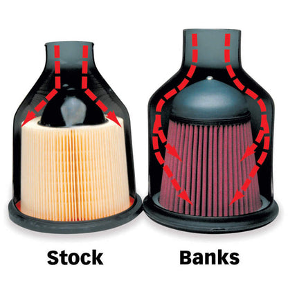 Banks Power 99-04 Ford 6.8L Truck Ram Air Intake System