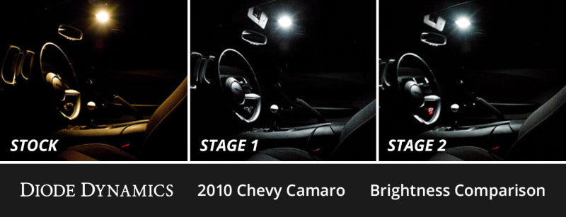 Diode Dynamics 10-15 Chevrolet Camaro Interior LED Kit Cool White Stage 2 Diode Dynamics