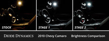 Load image into Gallery viewer, Diode Dynamics 10-15 Chevrolet Camaro Interior LED Kit Cool White Stage 2