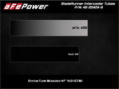 aFe BladeRunner Black Intercooler Hot & Cold Side Tubes Combo 19-20 GM Trucks 1500 L4-2.7L (t) - eliteracefab.com