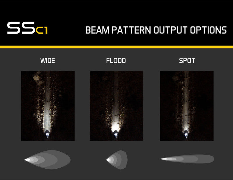 Diode Dynamics Stage Series C1 LED Pod Sport - Yellow Spot Standard ABL (Pair) Diode Dynamics