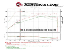 Load image into Gallery viewer, aFe Scorcher Module 16-17 BMW 340i/xi 9B58)