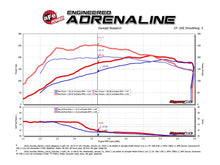 Load image into Gallery viewer, aFe Scorcher GT Module 17-18 Hyundai Elantra Sport 1.6L Turbo - eliteracefab.com