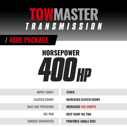 BD Diesel Towmaster Dodge 48re Transmission & Converter Package - 2003-2004 4wd C/w Tapshifter - 1064194SST