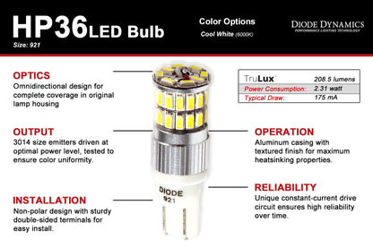 Diode Dynamics 921 LED Bulb HP36 LED - Cool - White Set of 4 Diode Dynamics