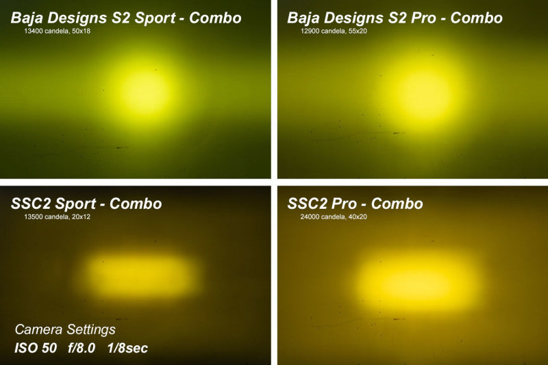 Diode Dynamics Stage Series 2 In LED Pod Pro - Yellow Flood Flush ABL Each Diode Dynamics