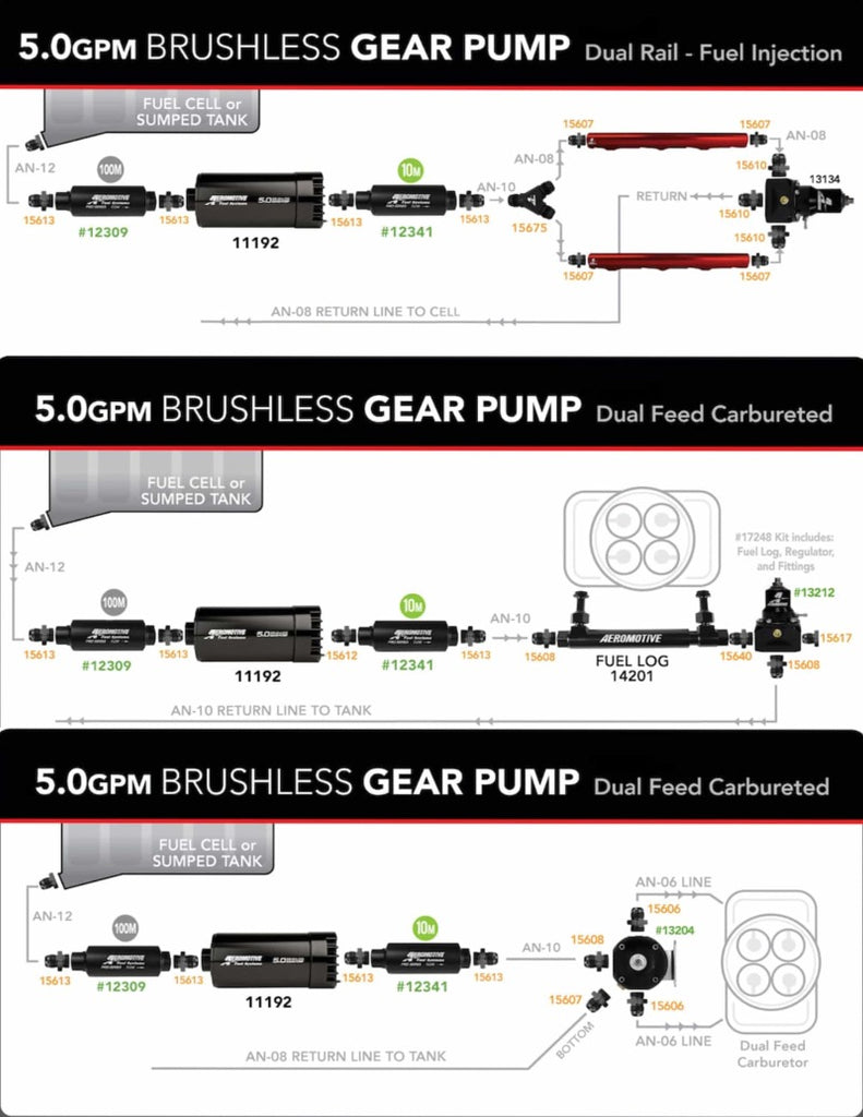 Aeromotive Variable Speed Controlled Fuel Pump - Module - w/Fuel Cell Pickup - Brushless Spur 5.0