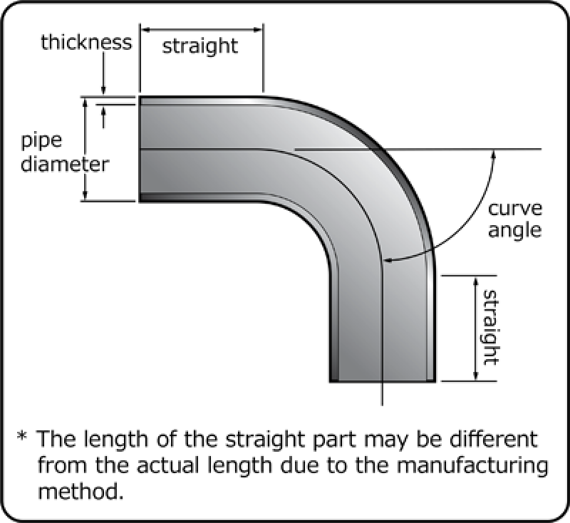 HKS Universal Aluminum Bend - 60mm - 90 Deg -1.0D