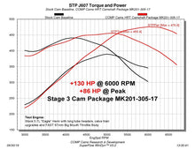 Load image into Gallery viewer, COMP Cams Camshaft Dodge VT 5.7L/6.4L - eliteracefab.com