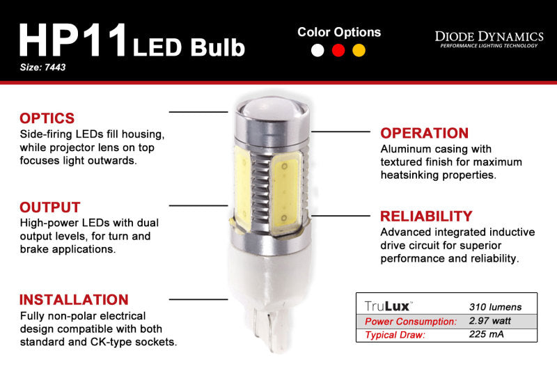 Diode Dynamics 7443 LED Bulb HP11 LED - Red (Single) Diode Dynamics