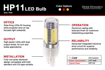 Diode Dynamics 7443 LED Bulb HP11 LED - Red (Single) Diode Dynamics