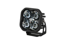 Load image into Gallery viewer, Diode Dynamics SS3 LED Pod Max - White Spot Standard (Single)