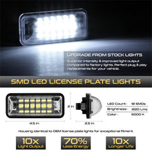 Load image into Gallery viewer, Xtune 13-18 Subaru BRZ T10 Connector LED License Plate Bulb Assembly White 5500K LAC-LP-SWRX08 -Pair - eliteracefab.com