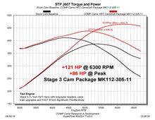 Load image into Gallery viewer, COMP Cams Stage 3 Camshaft 2009+ Dodge Non-VVT 5.7/6.1L Hemi - eliteracefab.com