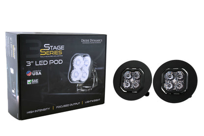 Diode Dynamics SS3 Pro Type GM-5 Kit ABL - Yellow SAE Fog Diode Dynamics