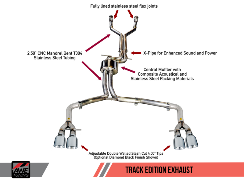 AWE Tuning Audi C7 / C7.5 S6 4.0T Track Edition Exhaust - Diamond Black Tips - eliteracefab.com