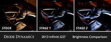 Load image into Gallery viewer, Diode Dynamics 08-15 Infiniti G37 Coupe/Convertible Interior LED Kit Cool White Stage 2