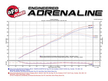 Load image into Gallery viewer, aFe Momentum GT Pro DRY S Intake System 16-17 Chevrolet Camaro V6-3.6L - eliteracefab.com