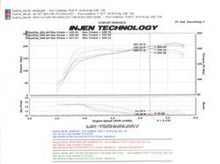 Load image into Gallery viewer, Injen 07-09 Altima 3.5L V6 Coupe &amp; Sedan w/ Heat Shield Black Short Ram Intake - eliteracefab.com