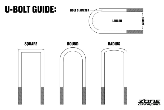 Zone Offroad 9/16in / 3-1/8in / 15in U-bolt (Square) - eliteracefab.com