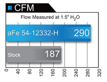 Load image into Gallery viewer, aFe MagnumFORCE Stage-2 PRO 5R CAI Brushed Alum Tube 14-17 GMC Sierra 1500 5.3L/6.2L w/Electric Fan