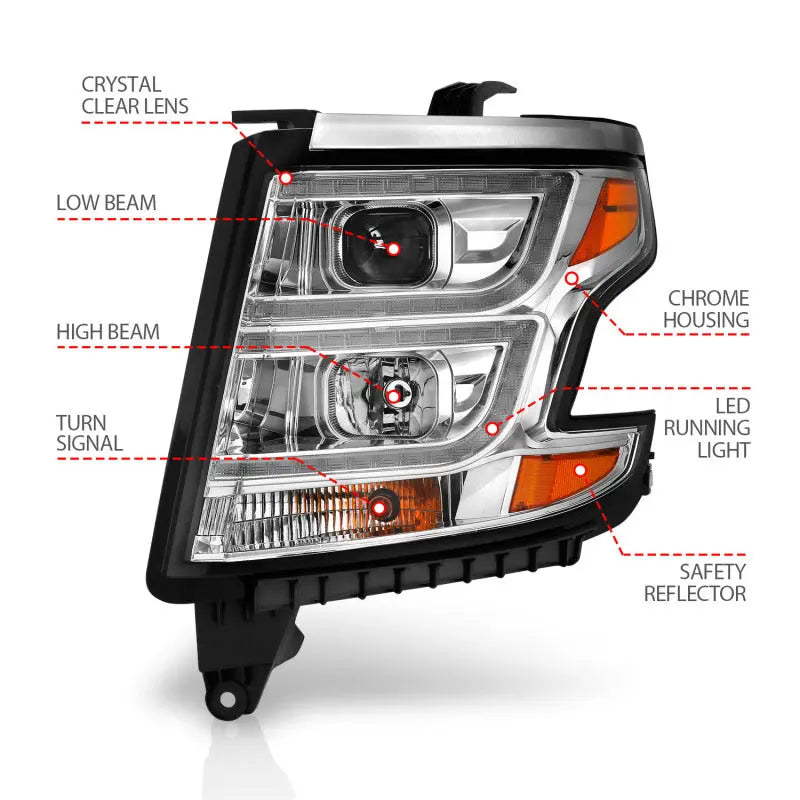 ANZO 2015-2020 Chevy Tahoe Projector Headlights Plank Style Chrome w/DRL ANZO