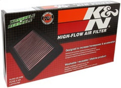 K&N Replacement Air Filter AIR FILTER, FORD/MERC 2.3/2.9/4.0L 89-94, 3.0L 86-97, 3.8L 88-95 - eliteracefab.com