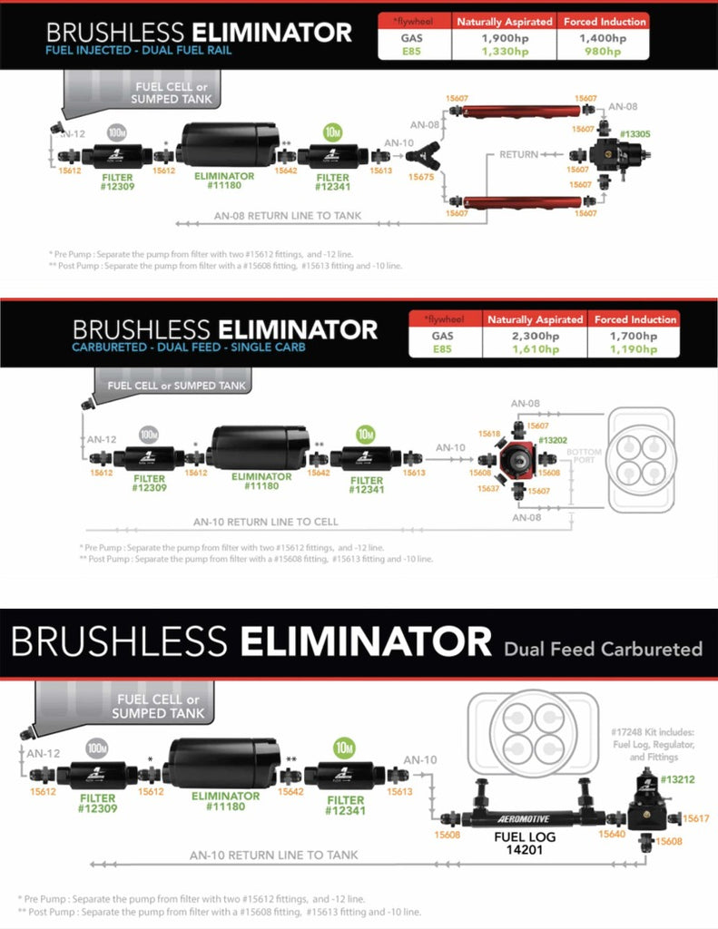 Aeromotive Variable Speed Controlled Fuel Pump - Module - w/Fuel Cell Pickup - Brushless Eliminator