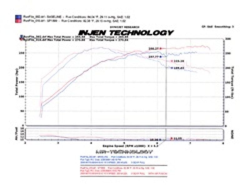 Injen 2008-14 Mitsubishi Evo X 2.0L 4Cyl Polished Short Ram Intake - eliteracefab.com