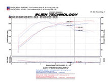 Load image into Gallery viewer, Injen 2008-14 Mitsubishi Evo X 2.0L 4Cyl Polished Short Ram Intake - eliteracefab.com