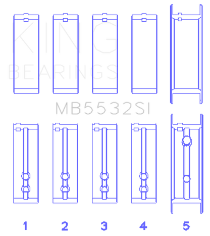 King Chevrolet 151/153 (Size STD) Main Bearing Set King Engine Bearings