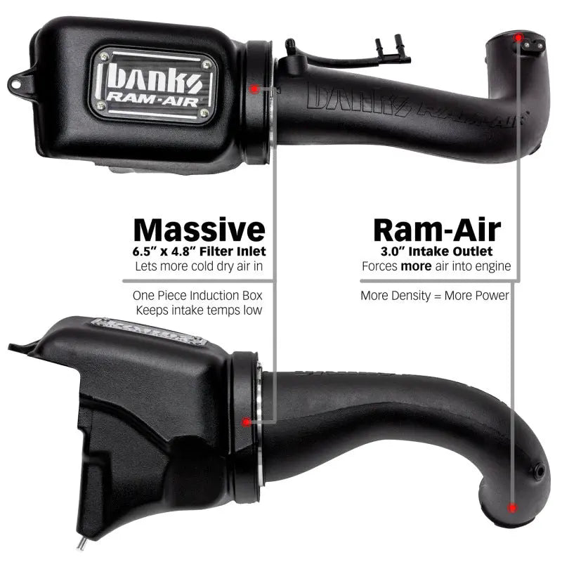 Banks Power 18-21 Jeep 2.0L Turbo Wrangler (JL) Dry Filter Ram-Air Intake System - eliteracefab.com