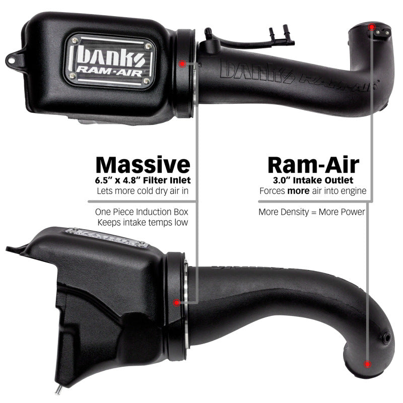 Banks Power 18-21 Jeep 2.0L Turbo Wrangler (JL) Dry Filter Ram-Air Intake System - eliteracefab.com