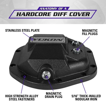 Yukon Gear Hardcore Diff Cover for Dana 44 - Nodular Iron Yukon Cover - eliteracefab.com