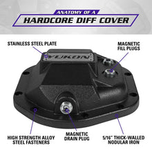 Load image into Gallery viewer, Yukon Gear Hardcore Diff Cover for Dana 44 - Nodular Iron Yukon Cover - eliteracefab.com