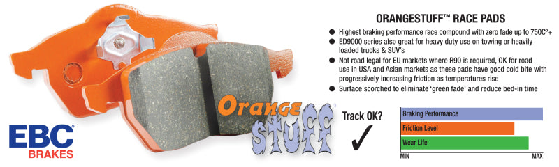 EBC 99-03 Aston Martin DB7 5.9 Orangestuff Front Brake Pads - eliteracefab.com