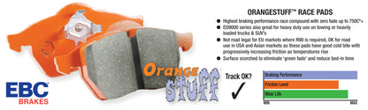 EBC 99-03 Aston Martin DB7 5.9 Orangestuff Front Brake Pads - eliteracefab.com