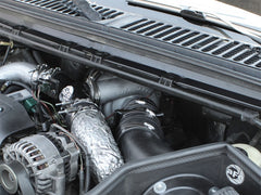 aFe Power Bladerunner Turbocharger 86mm 99.5-03 Ford Diesel Trucks V8 7.3L (td) - eliteracefab.com