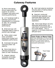 Load image into Gallery viewer, Ridetech HQ Series Shock Single Adjustable 8.35in Stroke Stud/T-Bar Mounting 12.55in x 20.9in