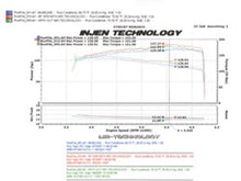 Load image into Gallery viewer, Injen 04-06 Altima 2.5L 4 Cyl. (Automatic Only) Polished Cold Air Intake