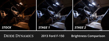 Load image into Gallery viewer, Diode Dynamics 09-14 d F-150 Interior LED Kit Cool White Stage 1